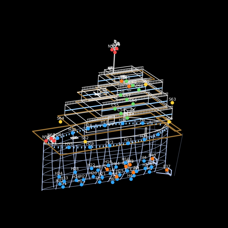 Vessel monitoring – photo 1